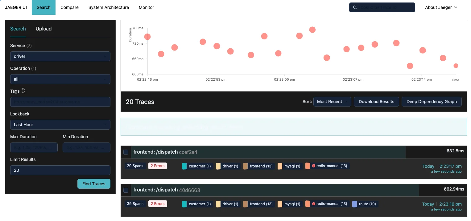 Jaeger UI showing HotROD traces distributed across services