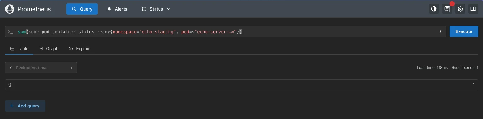Prometheus query result showing a single value of 1 for ready containers